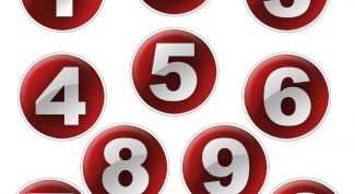 Картинка по теме - как узнать id игрока