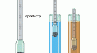 Картинка по теме - как вычислить удельный вес