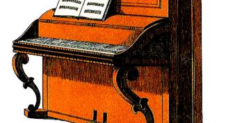 Картинка по теме - как играть по нотам на пианино