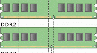 Картинка по теме - как ускорить оперативную память