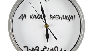 Картинка по теме - как перевести дни в часы