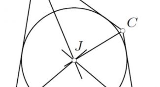 Картинка по теме - как начертить вписанную окружность
