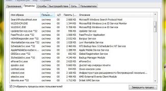 Картинка по теме - как узнать, какие процессы запущены