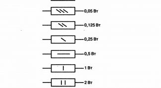 Картинка по теме - как определить мощность резистора