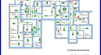 Картинка по теме - как составить план эвакуации