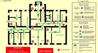 Картинка по теме - как нарисовать план эвакуации при пожаре
