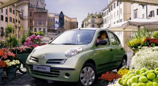 Картинка по теме - как выбрать свой первый автомобиль