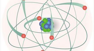 Картинка по теме - как определить количество протонов