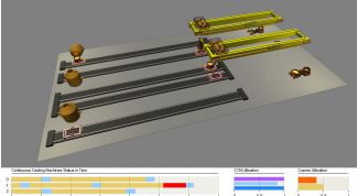 Картинка по теме - как повысить эффективность производства