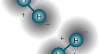 Картинка по теме - как добыть водород в домашних условиях