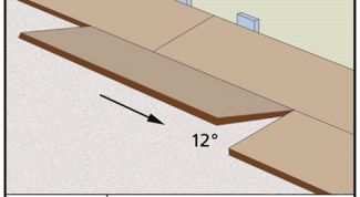 Картинка по теме - как стелить ламинат на стяжку