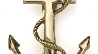 Картинка по теме - как поставить якорь