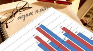 Картинка по теме - как открыть свое дело в россии