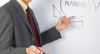 Картинка по теме - как разработать план доклада