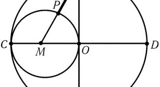 Картинка по теме - как построить десятиугольник