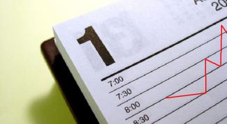 Картинка по теме - как просчитать овуляцию