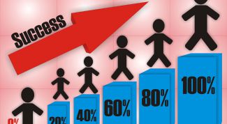 Картинка по теме - как увеличить продажи в условиях кризиса