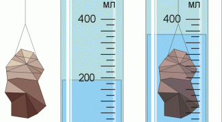 Картинка по теме - как измерить объем с помощью мензурки