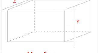 Картинка по теме - как найти длину по объему и ширине 