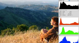 Картинка по теме - как читать гистограмму