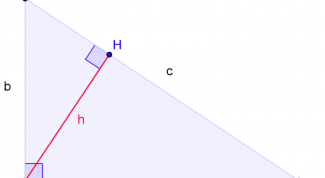 Картинка по теме - как доказать теорему пифагора