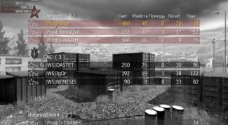 Картинка по теме - как набрать больше очков