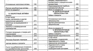 Картинка по теме - как рассчитать баланс