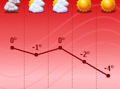 Картинка по теме - как отключить услугу 