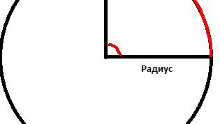 Картинка по теме - как найти длину дуги