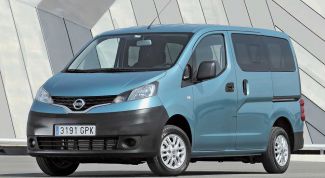 Картинка по теме - как оформить продажу основного средства