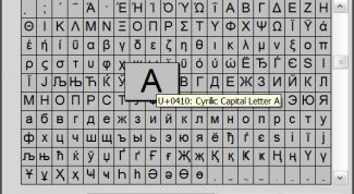 Картинка по теме - как перевести букву в цифру