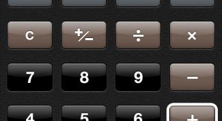 Картинка по теме - как посчитать зарплату одного дня