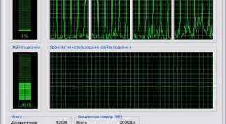 Картинка по теме - как войти в диспетчер задач