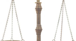 Картинка по теме - как составить управленческий баланс