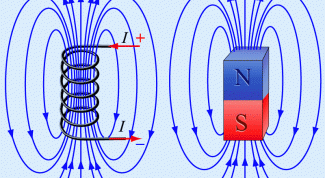 Картинка по теме - как сделать магнитное поле