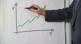 Картинка по теме - как получить грант на развитие бизнеса