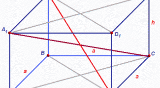 Картинка по теме - как найти объем параллепипеда