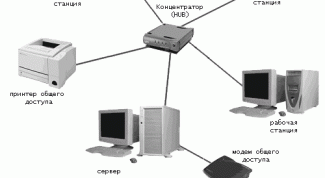 Картинка по теме - как соединить два компьютера сетевым кабелем