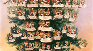 Картинка по теме - как нарисовать дерево семьи