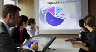 Картинка по теме - как привлечь финансирование