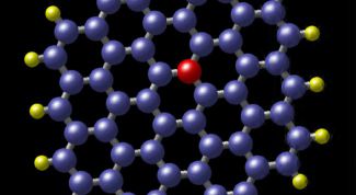 Картинка по теме - как определить массу азота