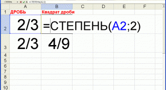 Картинка по теме - как возвести дробь в квадрат