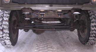 Картинка по теме - как сделать лифт уаз