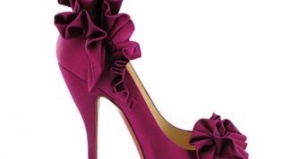 Картинка по теме - как измерить каблук