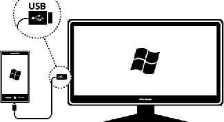 Картинка по теме - как передать данные с компьютера на телефон