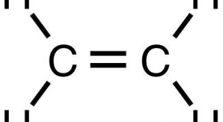 Картинка по теме - как получить этилен из метана