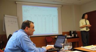 Картинка по теме - как оценить эффективность управления