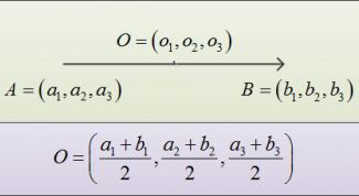 Картинка по теме - как найти середину вектора