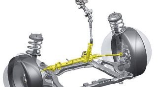 Картинка по теме - как избавиться от люфта