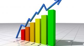 Картинка по теме - как повысить индекс цитирования сайта